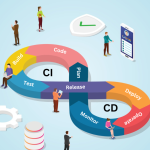 How CI/CD Pipelines Enhance Software Development Efficiency