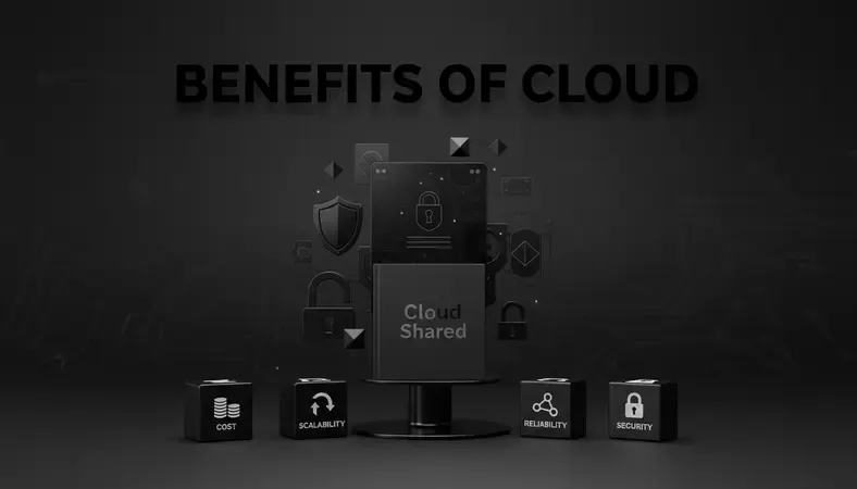 Benefits of cloud computing showing cost savings, scalability, reliability, and security icons with brief descriptions