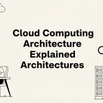 Cloud Computing Architecture Explained