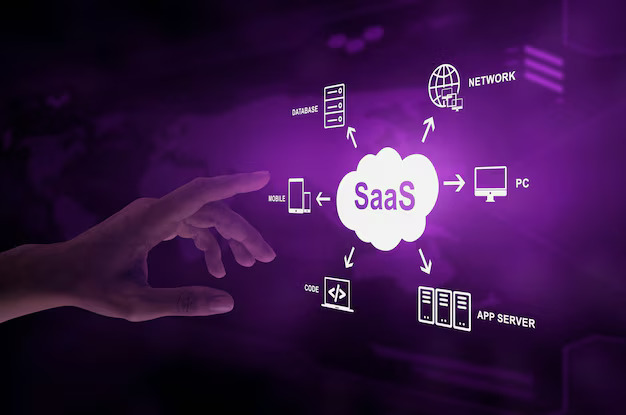 hidden infrastructure bottlenecks SaaS