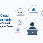 Why Multi-Cloud Environments Become Difficult to Manage at Scale